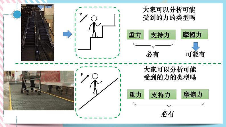 4.5牛顿运动定律的应用（4） 瞬时问题和电梯问题-（课件+课时作业）05