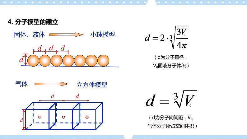 1.1分子动理论的基本内容（课件+素材）07