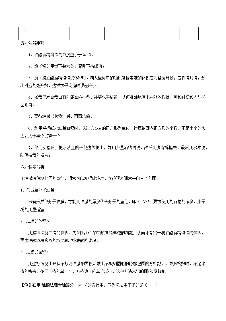 1.2实验：用油膜法估测油酸分子的大小（原卷版）第2页