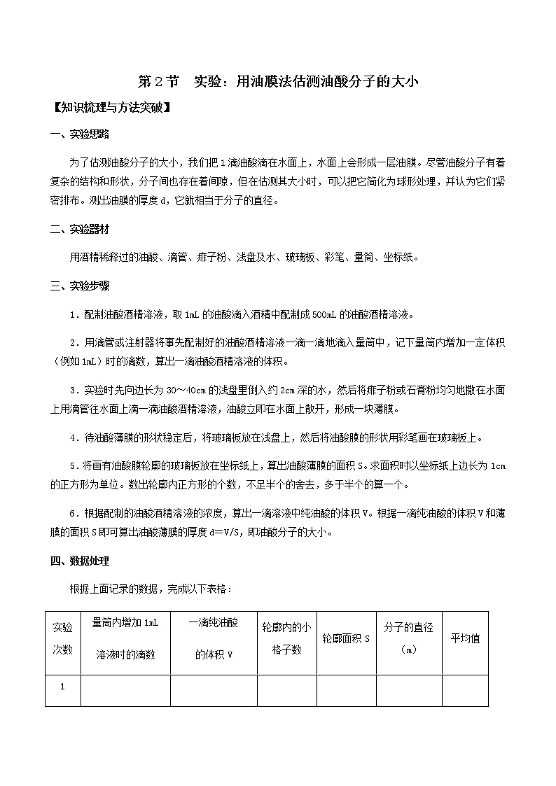 1.2实验：用油膜法估测油酸分子的大小（解析版）第1页