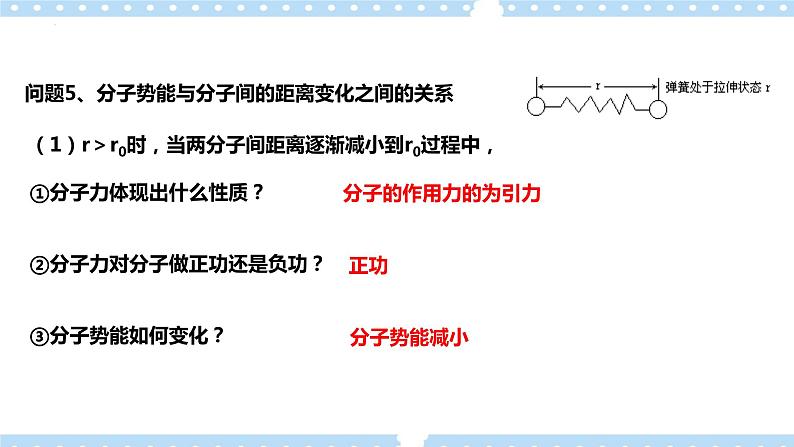 1.4分子动能和分子势能-课件第5页