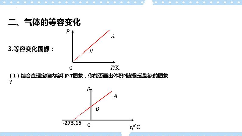 2.3 气体的等圧変化和等容变化（课件+素材）08