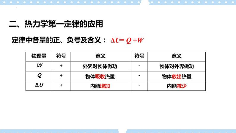 3.2热力学第一定律（课件+学案（原卷版+解析版））04