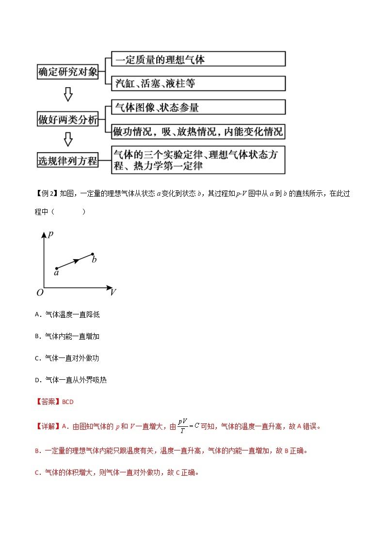 3.2热力学第一定律（课件+学案（原卷版+解析版））03