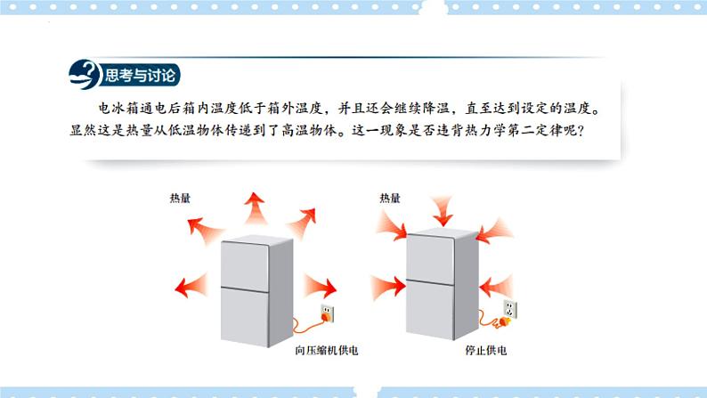 3.4 热力学第二定律（课件+素材）06