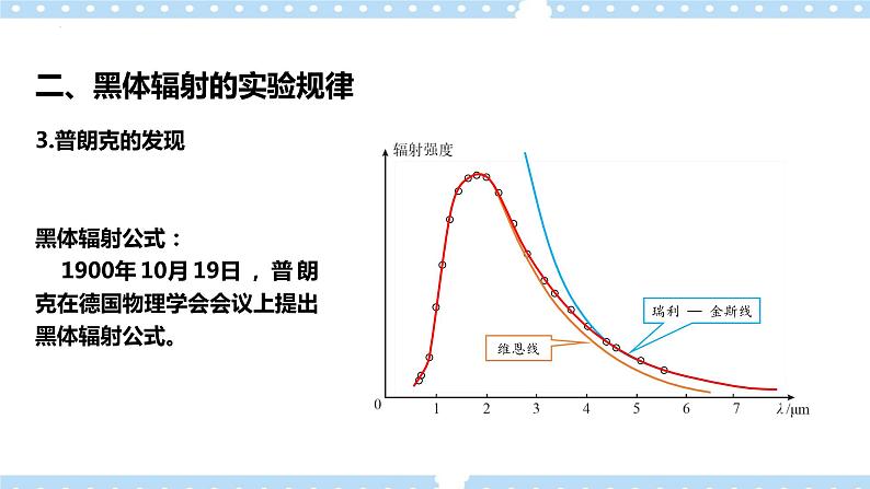 4.1 普朗克黑体辐射理论（课件+学案（原卷版+解析版））05