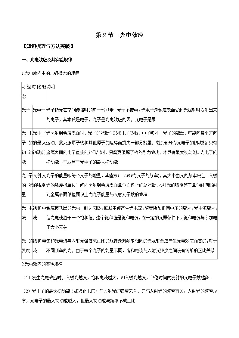 4.2 光电效应学案（原卷版+解析版）01