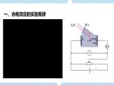 4.2 光电效应（课件+素材）