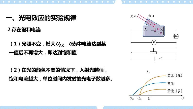 4.2 光电效应课件第5页