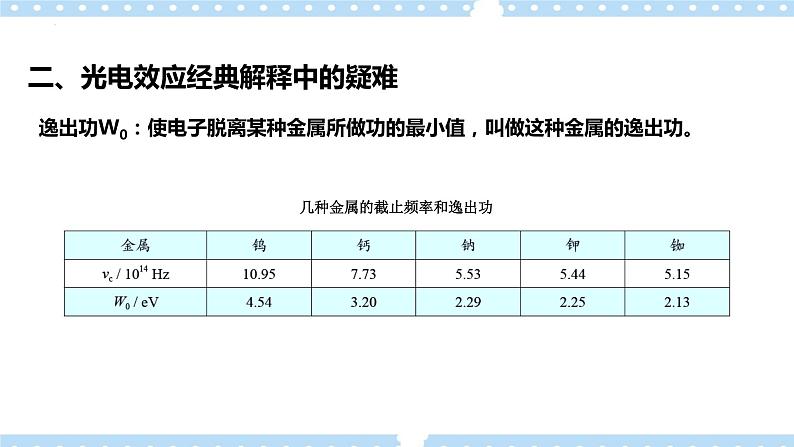 4.2 光电效应课件第8页