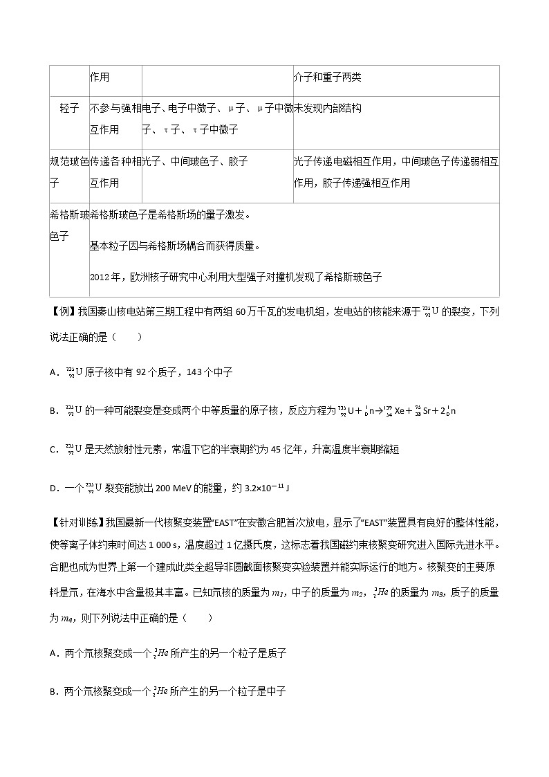 5.4-5.5 核裂变与核聚变、“基本”粒子(课件+学案（原卷版+解析版））03