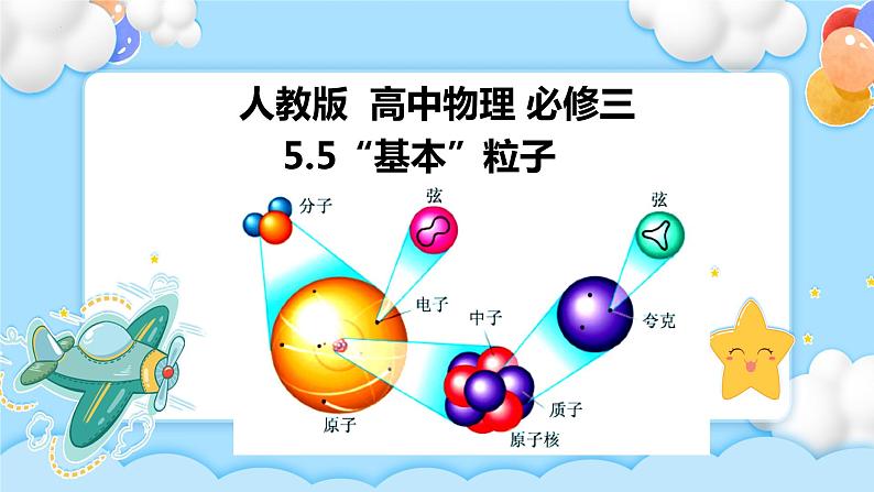 5.4-5.5 核裂变与核聚变、“基本”粒子(课件+学案（原卷版+解析版））01