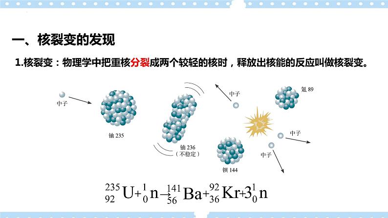 5.4-5.5 核裂变与核聚变、“基本”粒子(课件+学案（原卷版+解析版））03