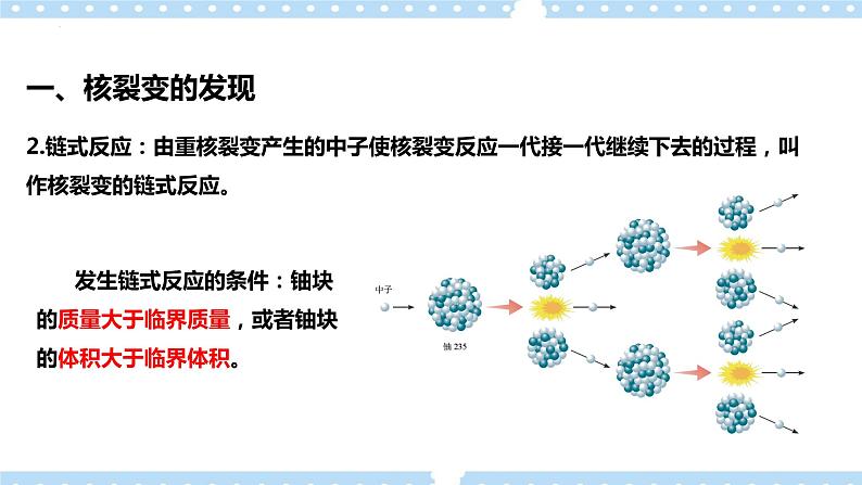 5.4-5.5 核裂变与核聚变、“基本”粒子(课件+学案（原卷版+解析版））04