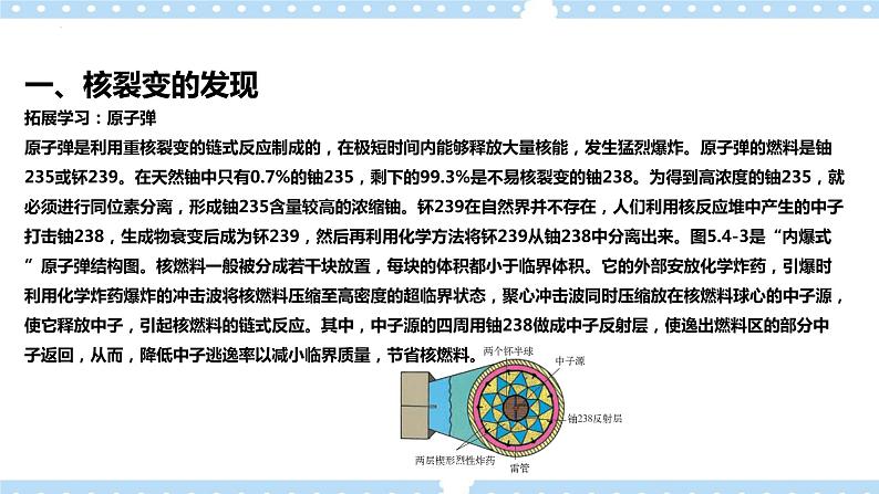 5.4-5.5 核裂变与核聚变、“基本”粒子(课件+学案（原卷版+解析版））05