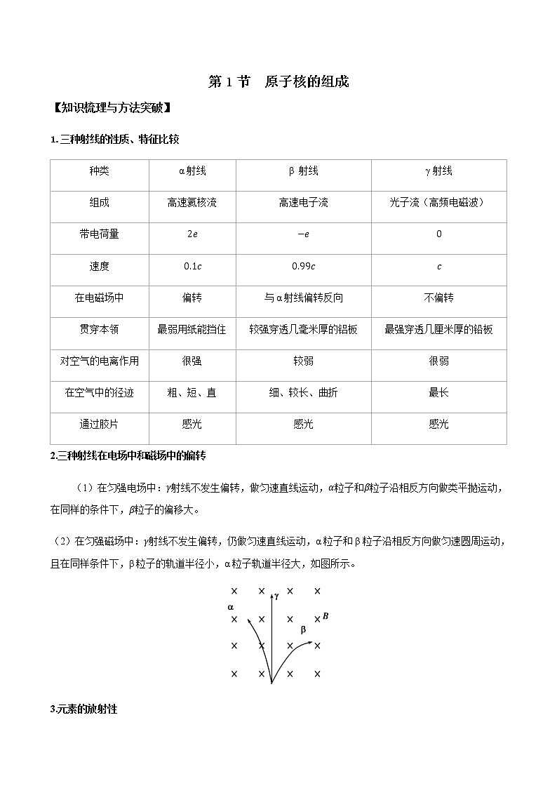 5.1 原子核的组成(课件+学案（原卷版+解析版））01