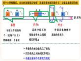 1.3 动量守恒定律 （课件+课时作业）