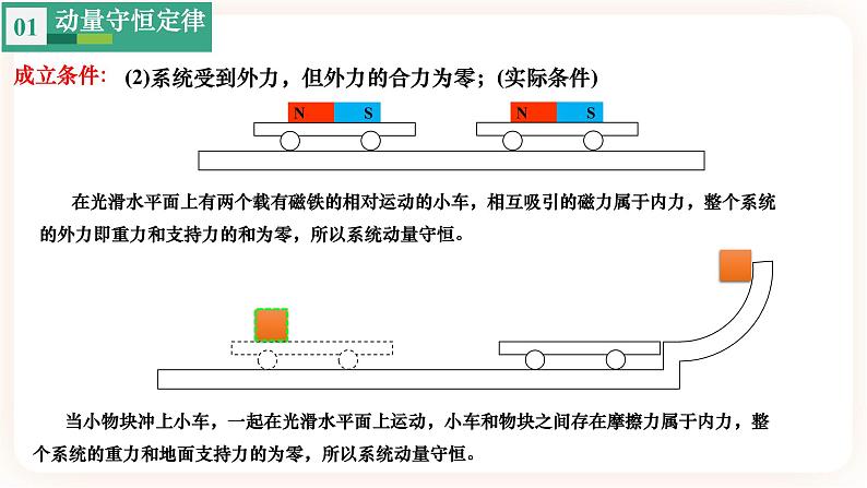 1.3 动量守恒定律 课件第8页