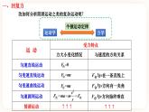 2.2 简谐运动的回复力和能量（ 课件+课时作业）