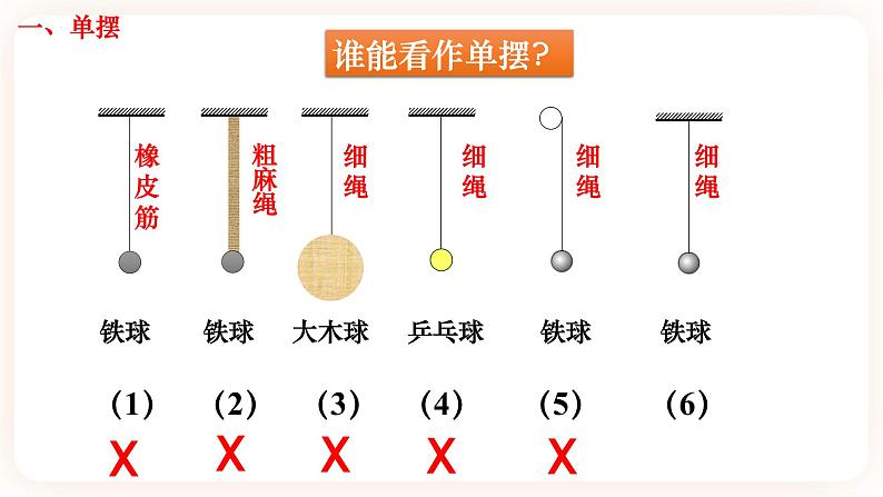 2.3 单摆（1）基础 课件第6页