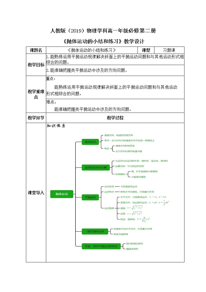 高一物理人教版（2019）必修第二册 《抛体运动的小结和练习》教案第1页