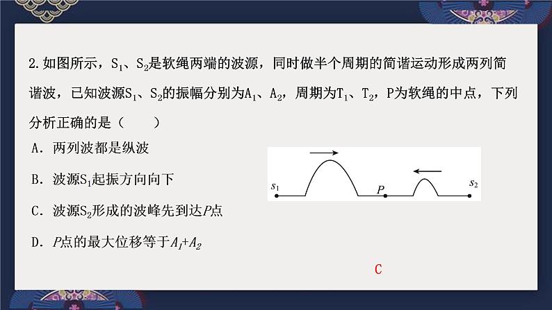 3.4波的干涉 课件-2022-2023学年高二上学期物理人教版（2019）选择性必修第一册06