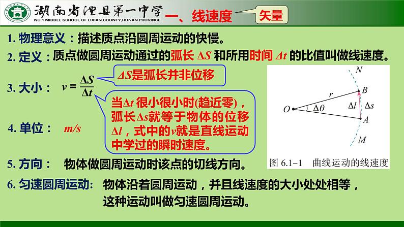 6.1.1 圆周运动(基本概念、传动装置) 课件  -2022-2023学年高一下学期物理人教版（2019）必修第二册第4页