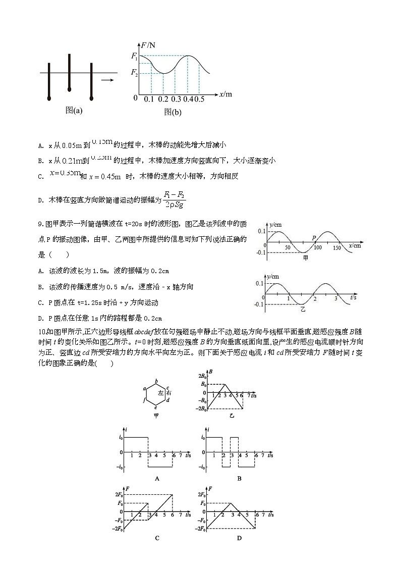 黑龙江省牡丹江市第一高级中学2022-2023学年高三上学期期末考试物理试题第3页