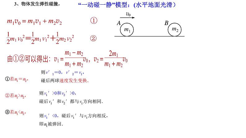 1.6自然界中的守恒定律 课件-2022-2023学年高二上学期物理粤教版（2019）选择性必修第一册03