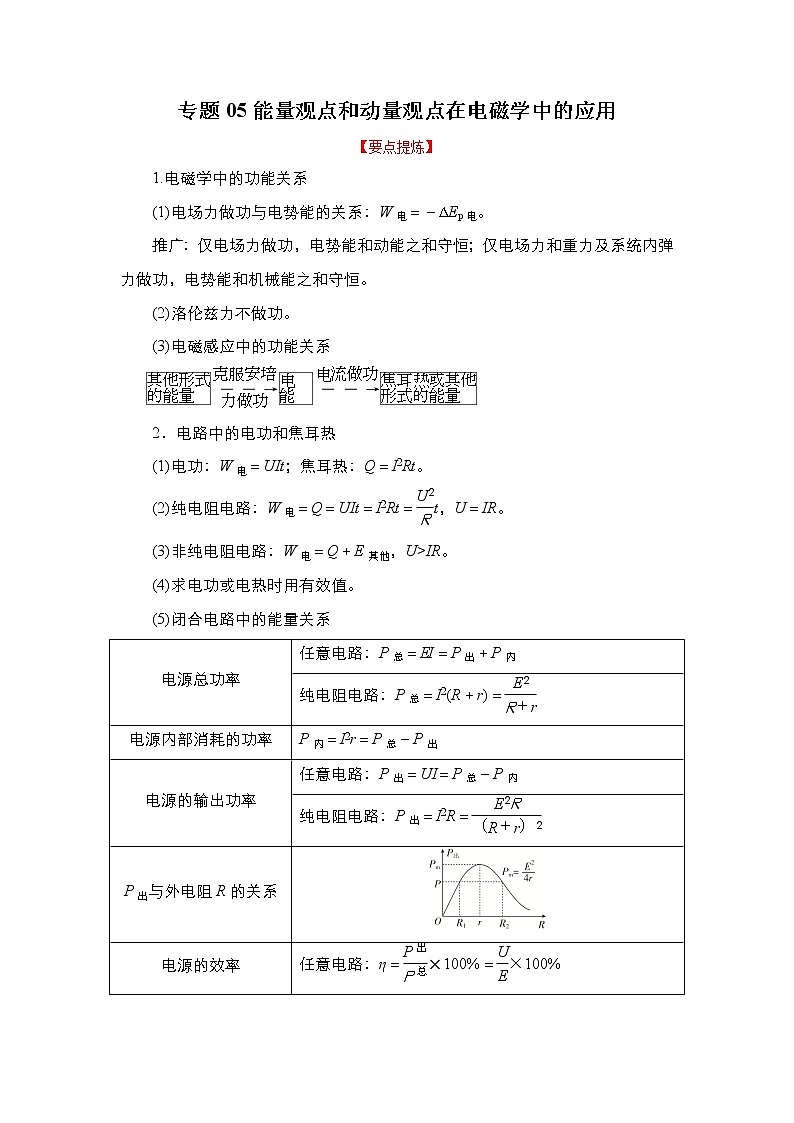 2023年高考物理二轮复习教案专题05能量观点和动量观点在电磁学中的应用（Word版附解析）01