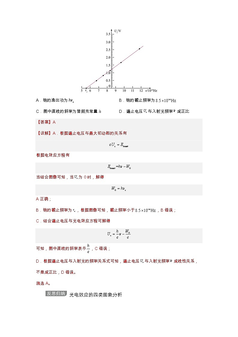 2023年高考物理二轮复习教案专题12近代物理（Word版附解析）03