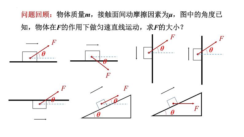 4.6 牛顿运动定律应用 正交分解法  课件-2022-2023学年高一上学期物理教科版（2019）必修第一册第4页