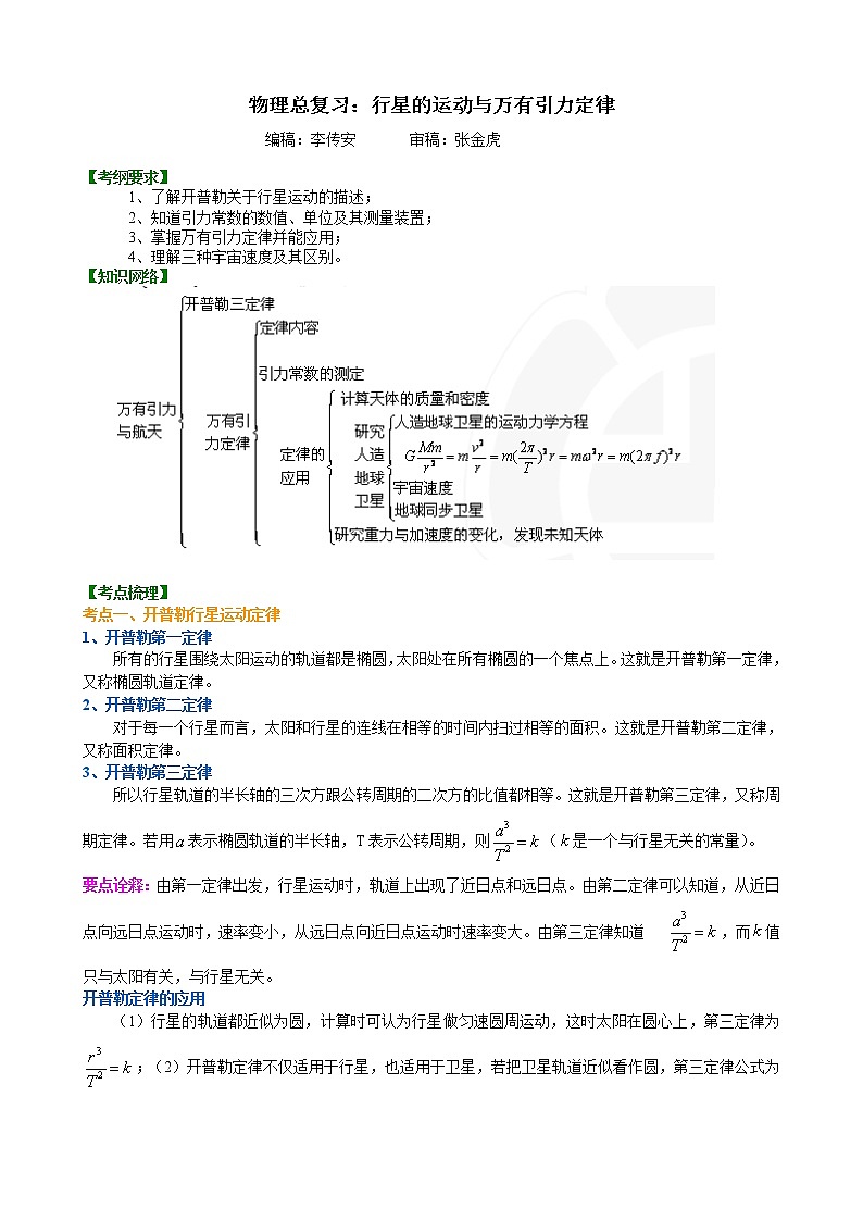 高三物理总复习知识讲解行星的运动与万有引力定律提高第1页