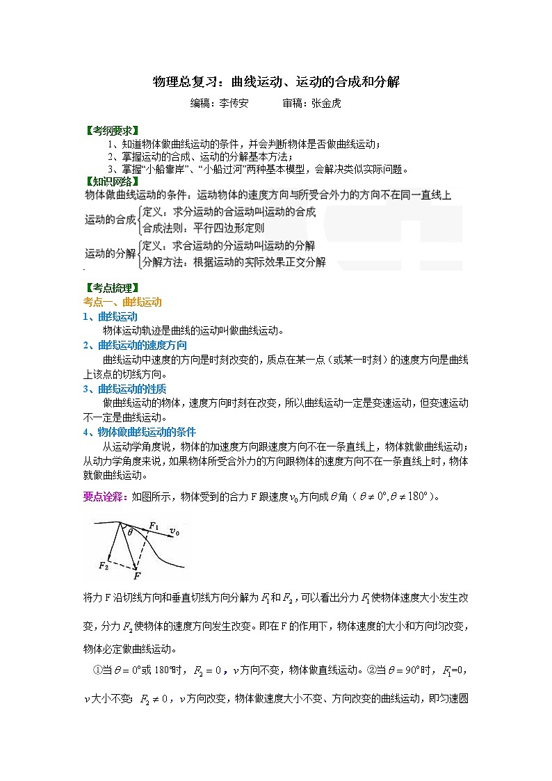 高三物理总复习知识讲解曲线运动运动的合成和分解基础01