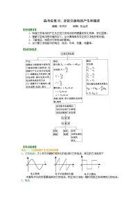 高三物理总复习知识讲解正弦交流电的产生和描述提高1