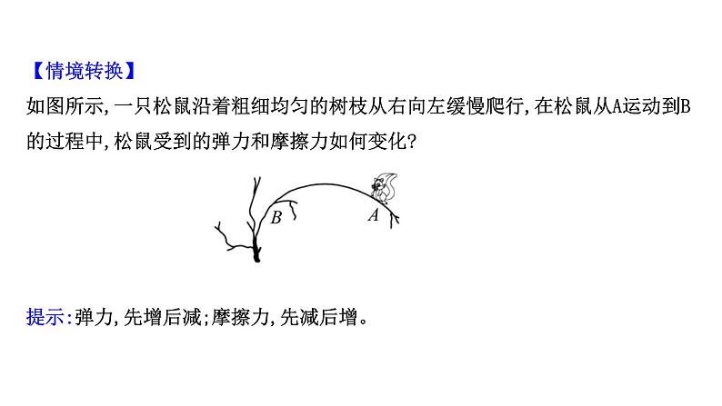 最新高考物理二轮复习课件：第二章 第3讲 受力分析　共点力的平衡05