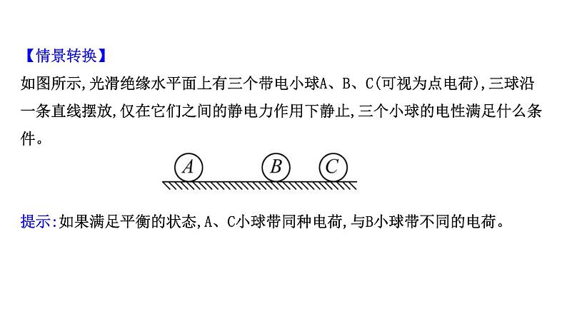 最新高考物理二轮复习课件：第六章 第1讲 电场力的性质的描述第8页