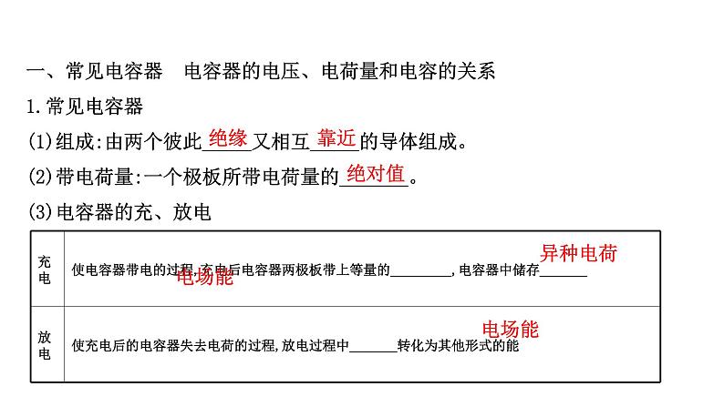 最新高考物理二轮复习课件：第六章 第3讲 电容器与电容 带电粒子在电场中的运动第2页