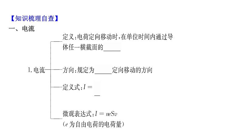 最新高考物理二轮复习课件：第七章 第1讲 电流　电阻　电功及电功率02