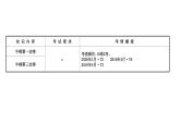 最新高考物理二轮复习课件：第三章 第1讲 牛顿第一定律　牛顿第三定律