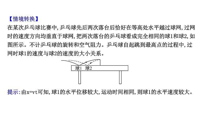 最新高考物理二轮复习课件：第四章 第2讲 平抛运动的规律及其应用05