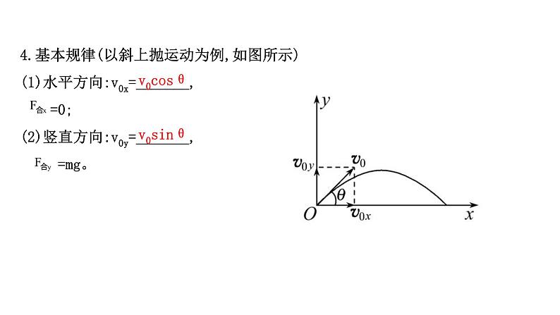 最新高考物理二轮复习课件：第四章 第2讲 平抛运动的规律及其应用07