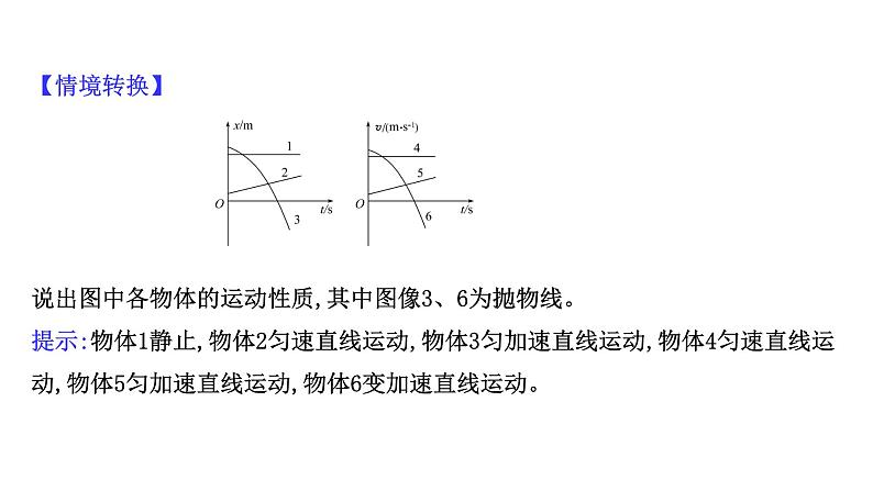 最新高考物理二轮复习课件：第一章 第3讲 运动图像问题04