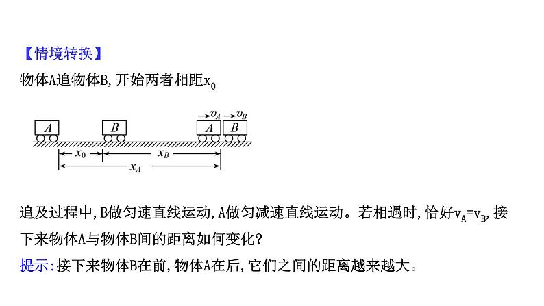 最新高考物理二轮复习课件：第一章 第3讲 运动图像问题06