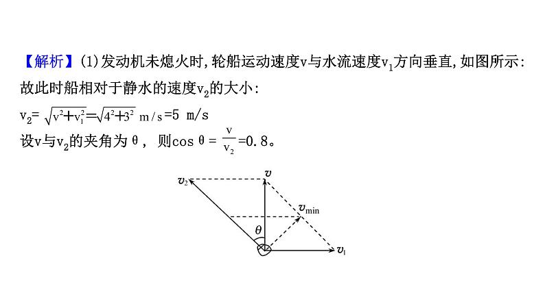 最新高考物理二轮复习课件：小船渡河模型第6页