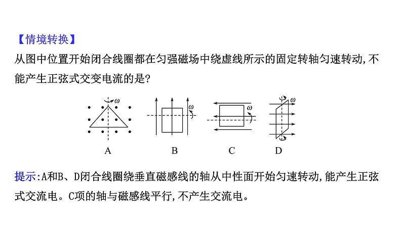 最新高考物理二轮复习课件：选修3-2 第3讲 交变电流的产生和描述05