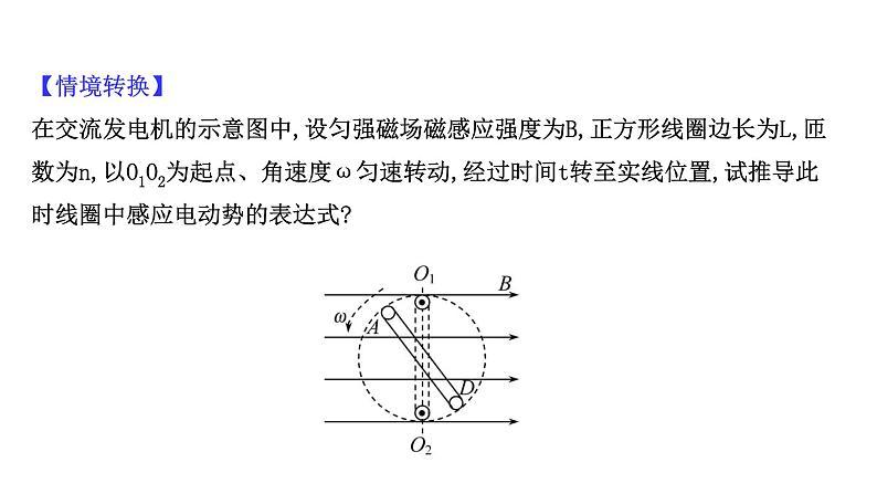 最新高考物理二轮复习课件：选修3-2 第3讲 交变电流的产生和描述08