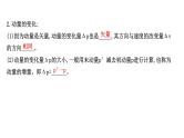 最新高考物理二轮复习课件：选修3-5 第1讲 动量　动量守恒定律