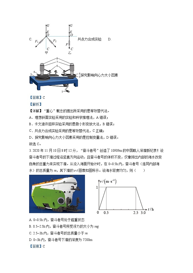 浙江省杭州市学军中学2022-2023学年高三物理上学期12月模拟考试试题（Word版附解析）02