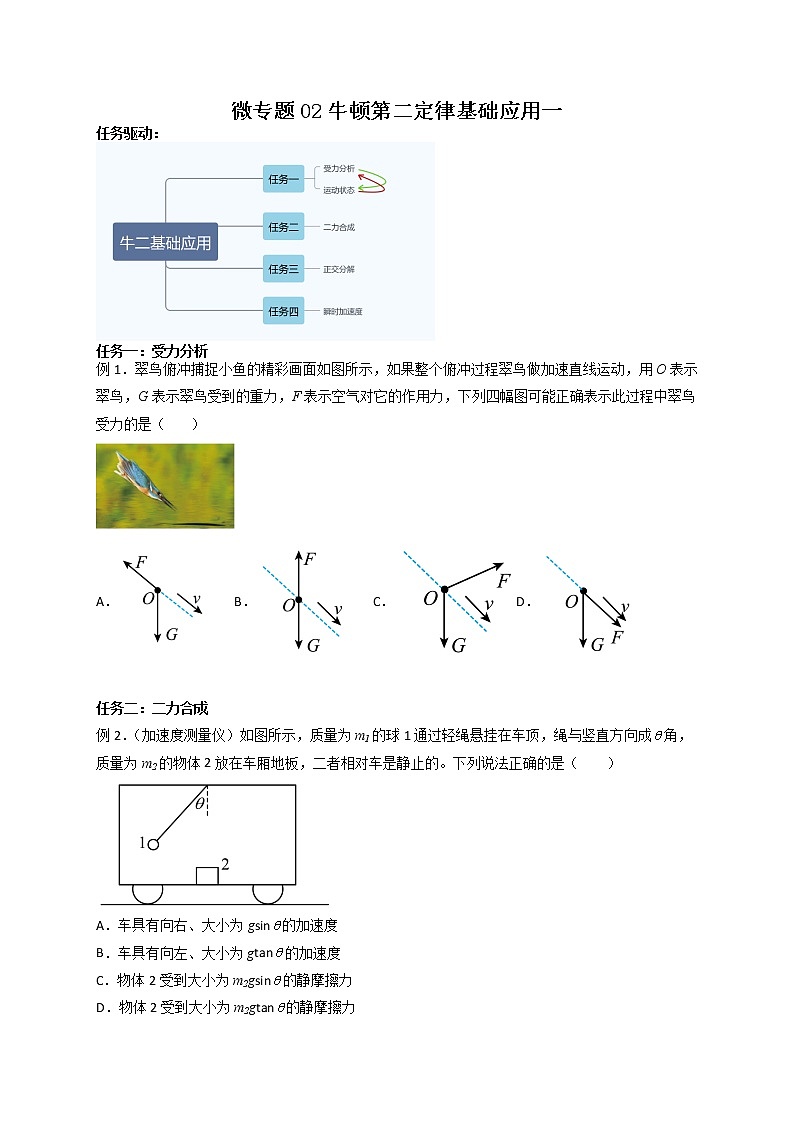 微专题02牛顿第二定律应用一导学案-高三物理高频考点微专题（全国通用）01